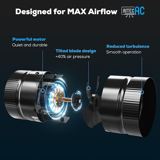 4 Inch Inline Duct Fan with Speed Controller –130 CFM, Ultra-Quiet 48dB - Image 4