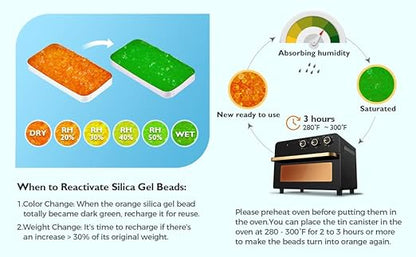 Patelai 3 Pieces 40 Gram Silica Gel Dehumidifier Desiccant Silica Gel Canister - Image 8