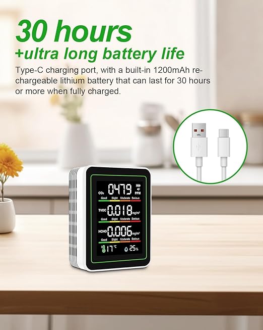 Indoor Air Quality Monitor, 5 in 1 Portable Smartair Quality Tester - Image 4