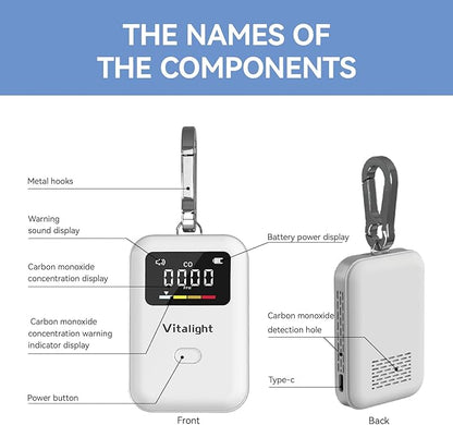 Carbon Monoxide Detector, Mini CO Detector - Image 4