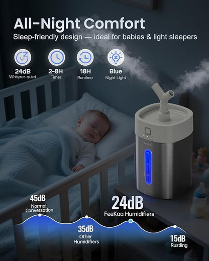 Feekaa Stainless Steel Humidifier, 3.8L/1Gal Cool Mist Humidifiers - Image 5