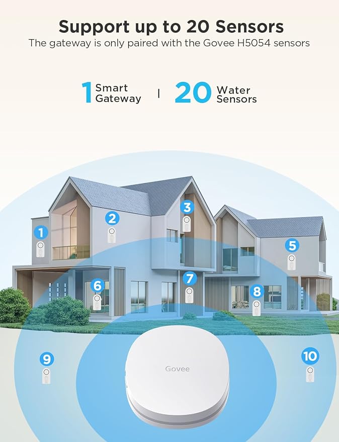 Govee WiFi Water Sensor 2 Pack, Smart Water Leak Detector, 100dB Adjustable - Image 3