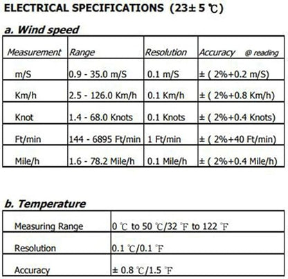 Electronic Wind Speed Cup Anemometer - Image 8