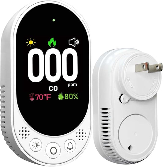 Plug-in Carbon Monoxide Detector by VETOUCH
