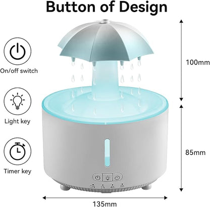 Missfly Aromatherapy Diffuser, Clouds and Cool Mist Humidifier, 360° Rotatable - Image 2