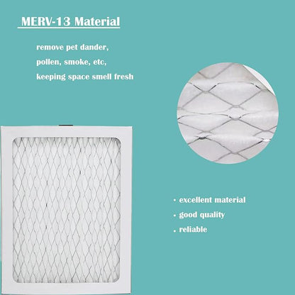 MERV-13 TRUEDRY DR65 Filter Compatible - Image 4