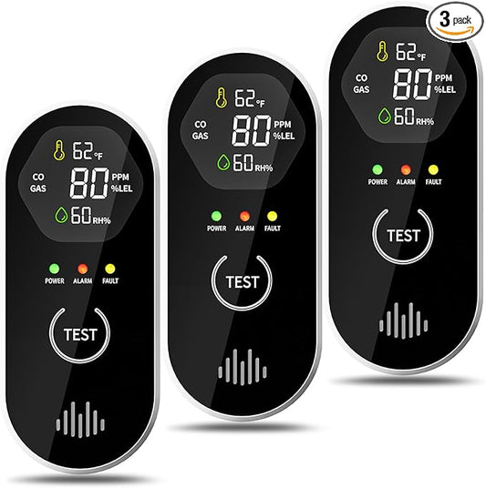 3 Packs Carbon Monoxide Detectors Plug-in, 4-in-1 CO & Gas Leak Alarm by COCHYSCELA