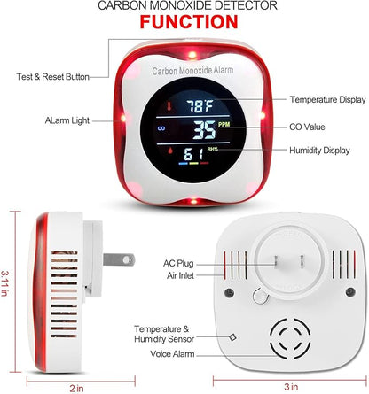 Plug-in Carbon Monoxide Detector - Image 2