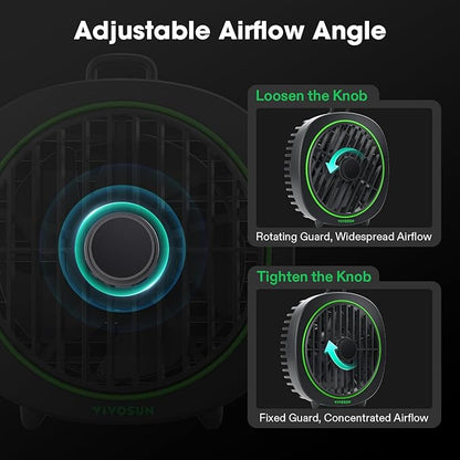VIVOSUN AeroWave D4, 4” Grow Tent Clip Fan - Image 4