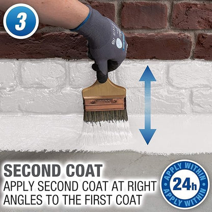 Drybase Liquid Damp Proof Membrane - Image 4