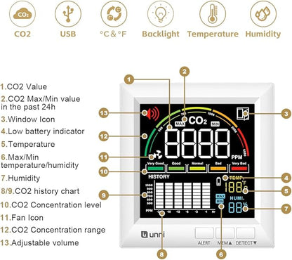 CO2 Monitor Carbon Dioxide Detector - Image 4
