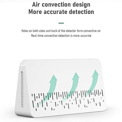 7-in-1 Indoor Air Quality Monitor, Desktop CO2/TVOC/HCHO Detector - Image 2