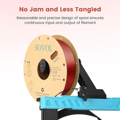 Sovol PLA Filament Silk Tri Color Co-Extrusion 1.75mm, 3D Printer Filament 1kg/ - Image 3