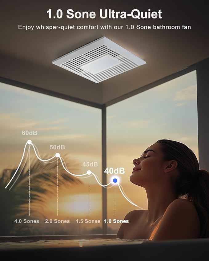 GROWNEER Bathroom Exhaust Fan - Image 4