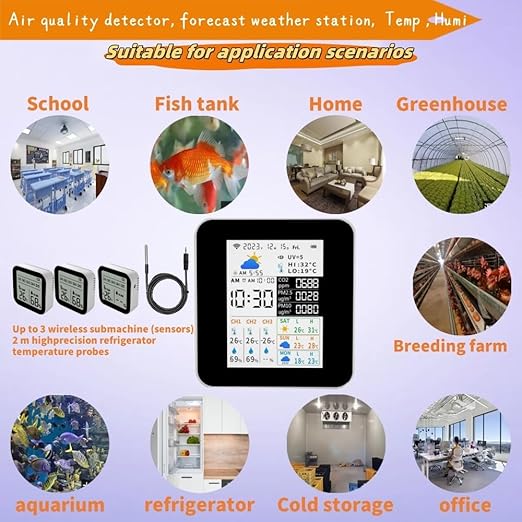 WiFi Air Quality Monitor CO2(NDIR PM2.5 PM10, Weather Station - Image 6