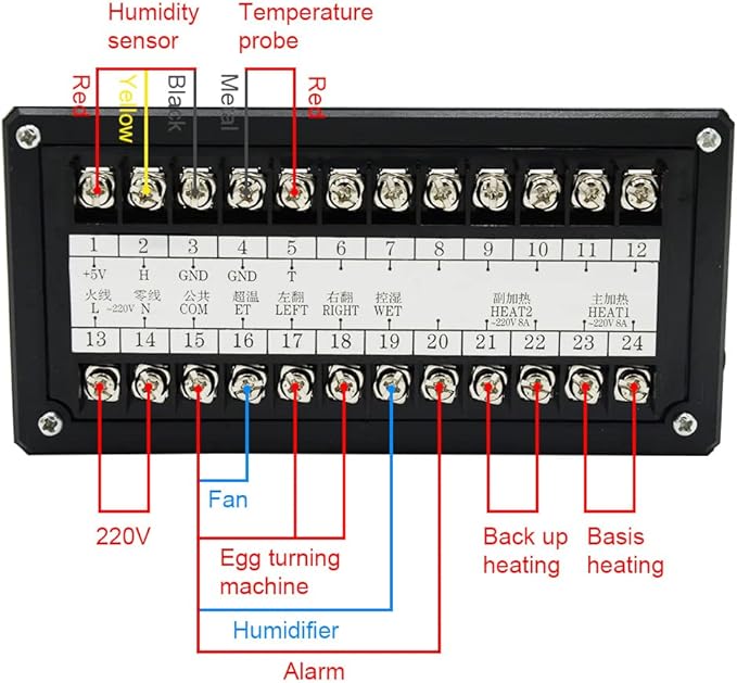 Automatic Control System for Egg Incubator Machine and Temperature and Humidity - Image 5