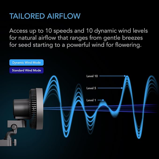 AC Infinity CLOUDRAY S9 2-Pack, Grow Tent Clip Fan 9” - Image 5