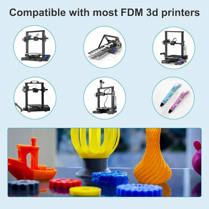 Official 3D Printer Filament Ender PLA Filament 1.75mm, No-Tangling, Strong - Image 5