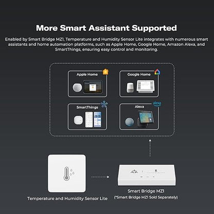 THIRDREALITY Zigbee Temperature and Humidity Sensor Lite 3Pack, Smart - Image 7
