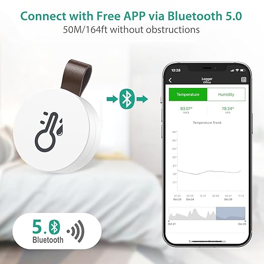 ORIA Wireless Thermometer Hygrometer, Smart Bluetooth Humidity Temperature - Image 2