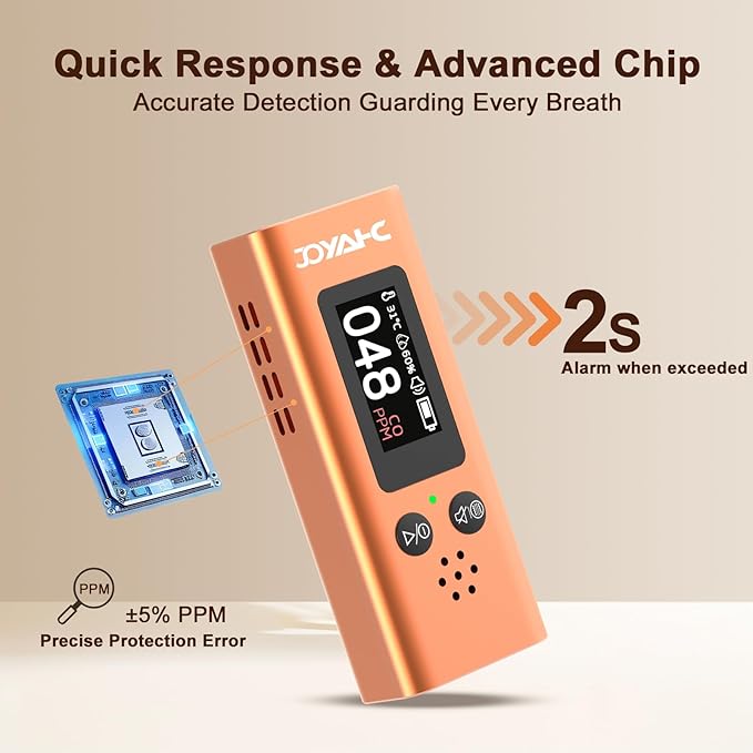 Portable Carbon Monoxide Detector - Image 4