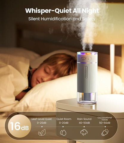 WSKEN Portable Small Humidifier - Image 4