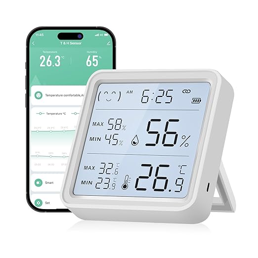 eMylo WiFi Thermometer Hygrometer, Wireless Indoor Humidity Monitor by eMylo