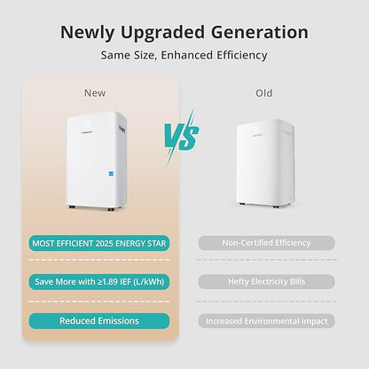 Kesnos 5, 000 Sq. Ft. Most Efficient Energy Star 2025 Dehumidifier - Image 8
