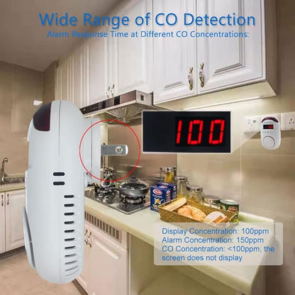 Plug-in Type Carbon Monoxide Alarm, CO Detector Monitor - Image 3