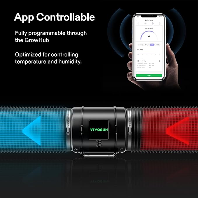 VIVOSUN G8 8" Inline Duct Fan & Temperature Humidity Controller, E42A WiFi-App - Image 4