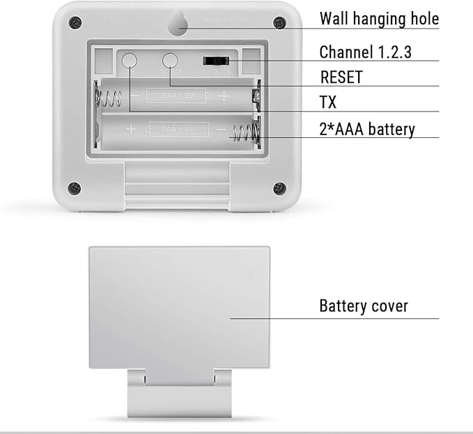 ThermoPro TX-2 915Mhz Fitting Rainproof Transmitter Additional Outdoor Sensor - Image 3