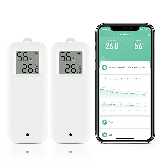Room Thermometer Indoor, WiFi Humidity Meter by Chatthen
