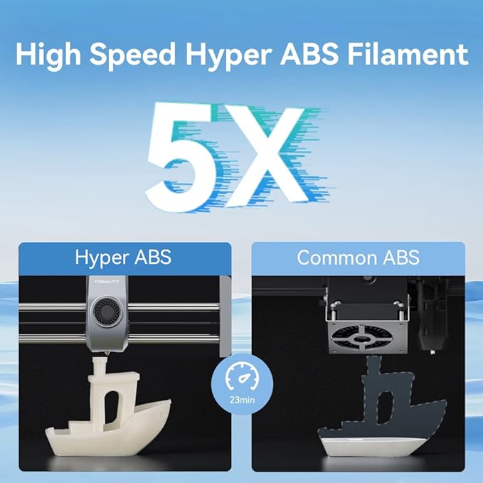 Creality Hyper ABS Filament 1.75mm, 3D Printer Filament ABS - Image 3