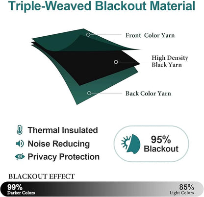 ChrisDowa Blackout Curtains 78 inches Long - Image 4
