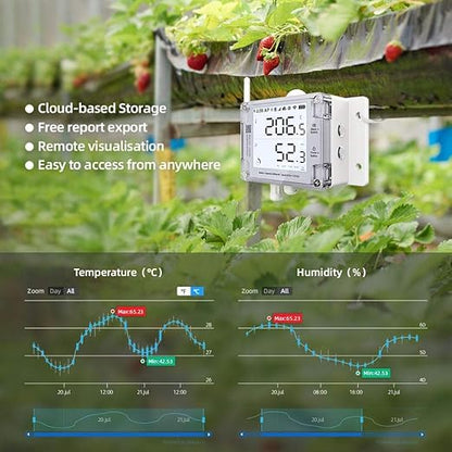 Ubibot Thermometer Hygrometer, Wireless Temperature Data Logger, Remote - Image 8