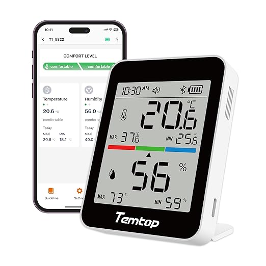 Temtop Humidity Meter T1, Indoor Thermometer by Temtop