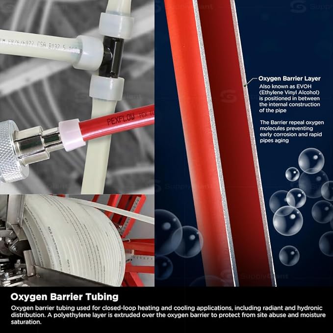 Supply Giant Oxygen Barrier PEX-B Pipe 3/4 Inch x 100 Feet Coil, Non-Potable - Image 3