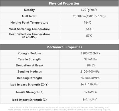 ANYCUBIC Silk Tri Color Pla Filament, 3-in-1 Chrome Coextrusion Color Change 3D - Image 9