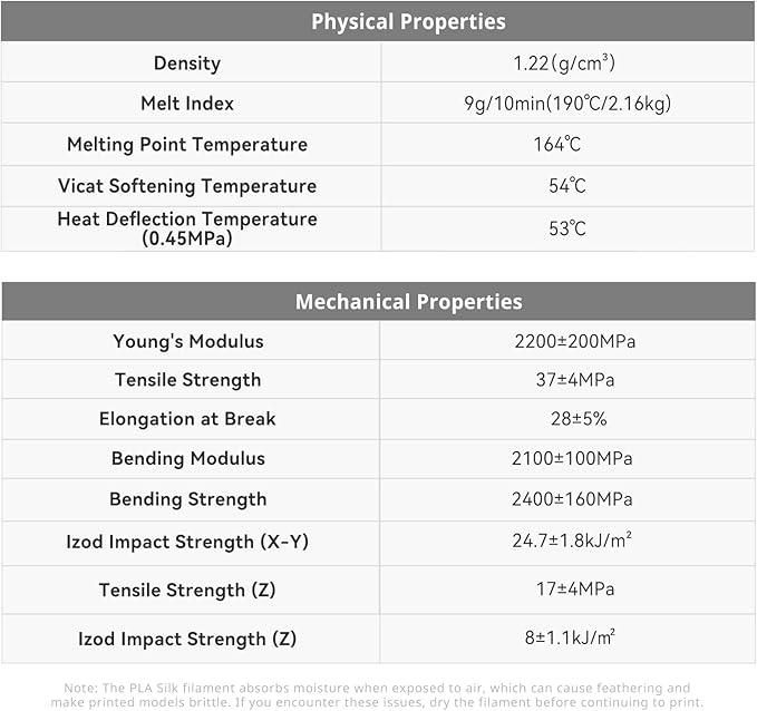 ANYCUBIC Silk Dual Color Pla Filament, 2-in-1 Chrome Coextrusion Color Change - Image 9