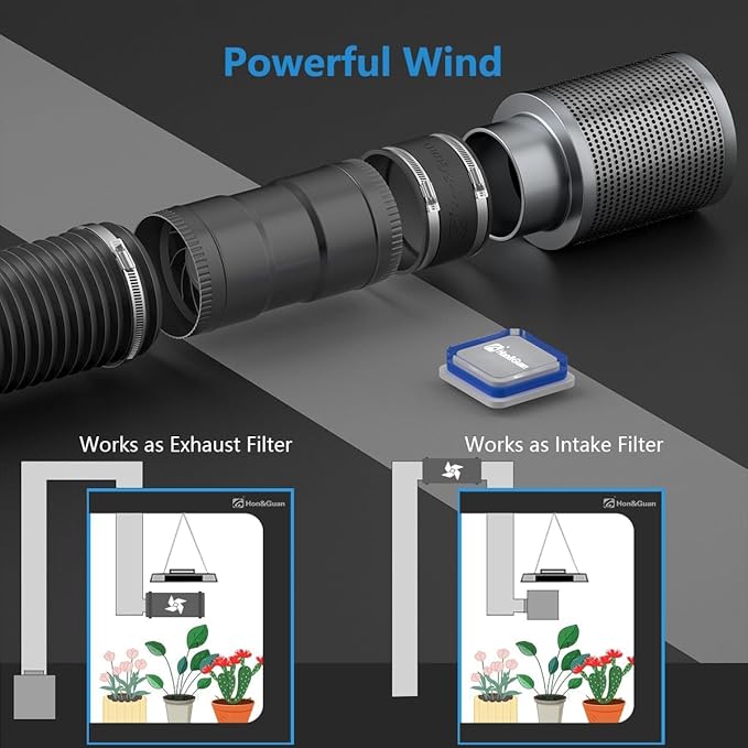 Hon&Guan 3 Inch Inline Blower Fan - Image 6
