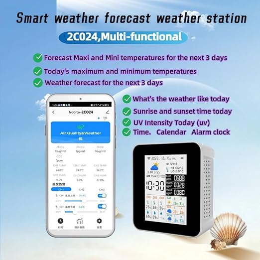 WiFi Air Quality Monitor CO2(NDIR PM2.5 PM10, Weather Station - Image 5