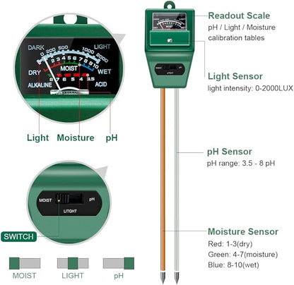 SONKIR Soil pH Meter, MS02 3-in-1 Soil Moisture/Light/pH Tester Gardening Tool - Image 2