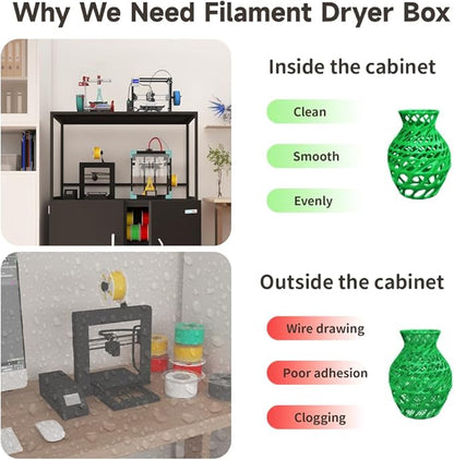 300L 3D Printer Filament Storage Cabinet - Image 7