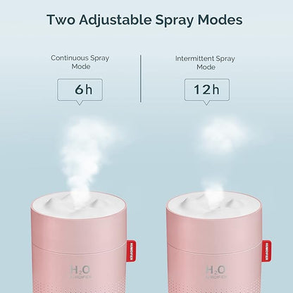 Portable Mini Cool Mist Humidifier, 500ml USB Personal Desktop Humidifier - Image 4