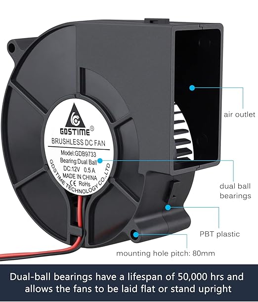 GDSTIME 97mm x 33mm DC Blower, 110V 220V AC Powered Fan 9733 - Image 3