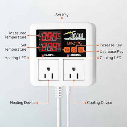 iPower Professional Digital Heating and Cooling Thermostat Controller - Image 4