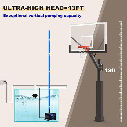 Automatic Small Sump Pump For Dehumidifier, 13FT Lift, 4 Level Flow Control - Image 5