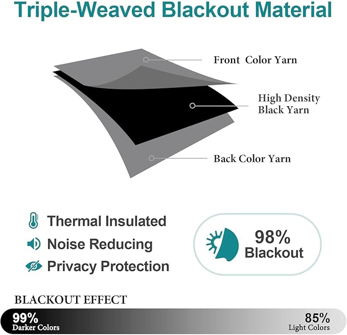 ChrisDowa Blackout Curtains 84 inches Long - Image 4