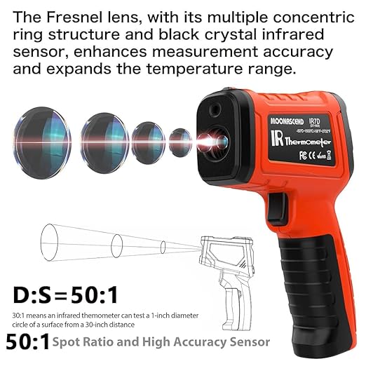 Infrared Thermometer Gun -58°F to 2732°F, 50:1 Non-Contact Laser Temperature Gun - Image 3