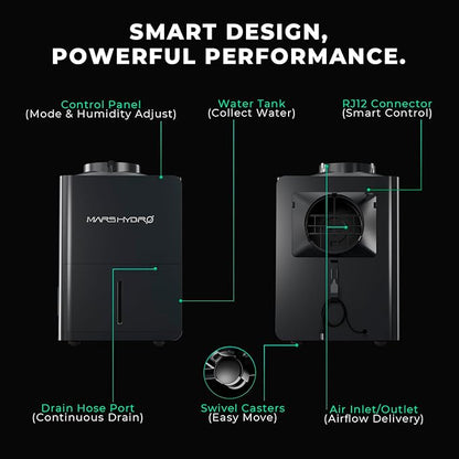 MARS HYDRO 18L/Day Smart Compressor Dehumidifier, - Image 6